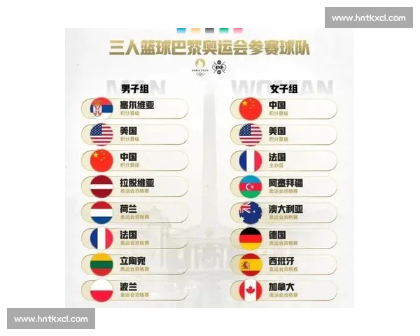 最新篮球赛程全面解析及关键场次赛程时间安排指南 最新篮球赛程全面解析及关键场次赛程时间安排指南