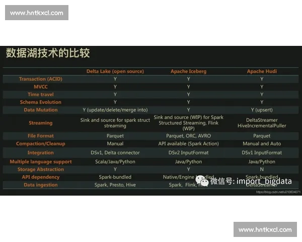 电竞官网实时比分全面解析与战况数据深度追踪 电竞官网实时比分全面解析与战况数据深度追踪